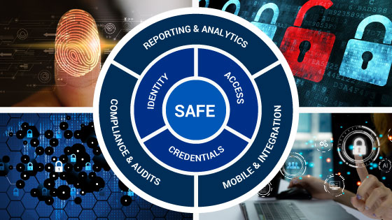 SAFE: reporting & analytics, mobile integration, compliance & audits, identity, access and credentials.